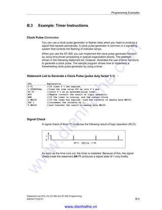 Programming Examples
Statement List (STL) for S7-300 and S7-400 Programming
B-4 A5E00171232-01
Absolute and symbolic Programming
You can write a program to activate a direction display for the conveyor belt system
using absolute values or symbols that represent the various components of the
conveyor system.
You need to make a symbol table to correlate the symbols you choose with
absolute values (see the STEP 7 Online Help).
System Component Absolute Address Symbol Symbol Table
Photoelectric barrier 1 I 0.0 PEB1 I 0.0 PEB1
Photoelectric barrier 2 I 0.1 PEB2 I 0.1 PEB2
Display for movement to right Q 4.0 RIGHT Q 4.0 RIGHT
Display for movement to left Q 4.1 LEFT Q 4.1 LEFT
Pulse memory bit 1 M 0.0 PMB1 M 0.0 PMB1
Pulse memory bit 2 M 0.1 PMB2 M 0.1 PMB2
Absolute Program Symbolic Program
A I 0.0
FP M 0.0
AN I 0.1
S Q 4.1
A I 0.1
FP M 0.1
AN I 0.0
S Q 4.0
AN I 0.0
AN I 0.1
R Q 4.0
R Q 4.1
A PEB1
FP PMB1
AN PEB 2
S LEFT
A PEB 2
FP PMB 2
AN PEB 1
S RIGHT
AN PEB 1
AN PEB 2
R RIGHT
R LEFT
Statement List
STL Explanation
A I 0.0 //If there is a transition in signal state from 0 to 1 (positive edge) at
input I 0.0 and, at the same time, the signal state at input I 0.1 is 0,
then the package on the belt is moving to the left.
FP M 0.0
AN I 0.1
S Q 4.1
A I 0.1 //If there is a transition in signal state from 0 to 1 (positive edge) at
input I 0.1 and, at the same time, the signal state at input I 0.0 is 0,
then the package on the belt is moving to the right. If one of the photo-
electric light barriers is broken, this means that there is a package
between the barriers.
FP M 0.1
AN I 0.0
S Q 4.0
AN I 0.0 //If neither photoelectric barrier is broken, then there is no package
between the barriers. The direction pointer shuts off.
AN I 0.1
R Q 4.0
R Q 4.1
www.dienhathe.vn
www.dienhathe.com
 