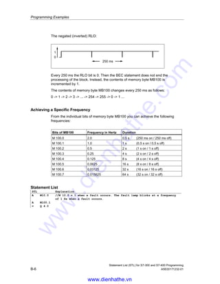 Programming Examples
Statement List (STL) for S7-300 and S7-400 Programming
A5E00171232-01 B-5
B.3 Example: Timer Instructions
Clock Pulse Generator
You can use a clock pulse generator or flasher relay when you need to produce a
signal that repeats periodically. A clock pulse generator is common in a signalling
system that controls the flashing of indicator lamps.
When you use the S7-300, you can implement the clock pulse generator function
by using time-driven processing in special organization blocks. The example
shown in the following statement list, however, illustrates the use of timer functions
to generate a clock pulse. The sample program shows how to implement a
freewheeling clock pulse generator by using a timer.
Statement List to Generate a Clock Pulse (pulse duty factor 1:1)
STL Explanation
U T1 //If timer T 1 has expired,
L S5T#250ms //load the time value 250 ms into T 1 and
SV T1 //start T 1 as an extended-pulse timer.
NOT //Negate (invert) the result of logic operation.
BEB //If the timer is running, end the current block.
L MB100 //If the timer has expired, load the contents of memory byte MB100,
INC 1 //increment the contents by 1,
T MB100 //and transfer the result to memory byte MB100.
Signal Check
A signal check of timer T1 produces the following result of logic operation (RLO).
0
1
250 ms
As soon as the time runs out, the timer is restarted. Because of this, the signal
check made the statement AN T1 produces a signal state of 1 only briefly.
www.dienhathe.vn
www.dienhathe.com
 