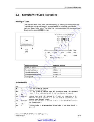 Programming Examples
Statement List (STL) for S7-300 and S7-400 Programming
B-10 A5E00171232-01
B.5 Example: Integer Math Instructions
Solving a Math Problem
The sample program shows you how to use three integer math instructions to
produce the same result as the following equation:
MD4 = ((IW0 + DBW3) x 15) / MW2
Statement List
STL Explanation
L EW0 //Load the value from input word IW0 into accumulator 1.
L DB5.DBW3 //Load the value from shared data word DBW3 of DB5 into accumulator
1. The old contents of accumulator 1 are shifted to accumulator 2.
+I I 0.1 //Add the contents of the low words of accumulators 1 and 2. The
result is stored in the low word of accumulator 1. The contents of
accumulator 2 and the high word of accumulator 1 remain unchanged.
L +15 //Load the constant value +15 into accumulator 1. The old contents
of accumulator 1 are shifted to accumulator 2.
*I //Multiply the contents of the low word of accumulator 2 by the
contents of the low word of accumulator 1. The result is stored in
accumulator 1. The contents of accumulator 2 remain unchanged.
L MW2 //Load the value from memory word MW2 into accumulator 1. The old
contents of accumulator 1 are shifted to accumulator 2.
/I //Divide the contents of the low word of accumulator 2 by the
contents of the low word of accumulator 1. The result is stored in
accumulator 1. The contents of accumulator 2 remain unchanged.
T MD4 //Transfer the final result to memory double word MD4. The contents
of both accumulators remain unchanged.
www.dienhathe.vn
www.dienhathe.com
 