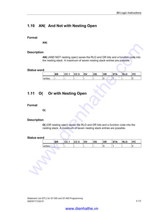 Bit Logic Instructions
Statement List (STL) for S7-300 and S7-400 Programming
A5E00171232-01 1-11
1.10 AN( And Not with Nesting Open
Format
AN(
Description
AN( (AND NOT nesting open) saves the RLO and OR bits and a function code into
the nesting stack. A maximum of seven nesting stack entries are possible.
Status word
BR CC 1 CC 0 OV OS OR STA RLO /FC
writes: - - - - - 0 1 - 0
1.11 O( Or with Nesting Open
Format
O(
Description
O( (OR nesting open) saves the RLO and OR bits and a function code into the
nesting stack. A maximum of seven nesting stack entries are possible.
Status word
BR CC 1 CC 0 OV OS OR STA RLO /FC
writes: - - - - - 0 1 - 0
www.dienhathe.vn
www.dienhathe.com
 
