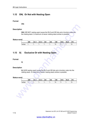 Bit Logic Instructions
Statement List (STL) for S7-300 and S7-400 Programming
1-12 A5E00171232-01
1.12 ON( Or Not with Nesting Open
Format
ON(
Description
ON( (OR NOT nesting open) saves the RLO and OR bits and a function code into
the nesting stack. A maximum of seven nesting stack entries is possible.
Status word
BR CC 1 CC 0 OV OS OR STA RLO /FC
writes: - - - - - 0 1 - 0
1.13 X( Exclusive Or with Nesting Open
Format
X(
Description
X( (XOR nesting open) saves the RLO and OR bits and a function code into the
nesting stack. A maximum of seven nesting stack entries is possible.
Status word
BR CC 1 CC 0 OV OS OR STA RLO /FC
writes: - - - - - 0 1 - 0
www.dienhathe.vn
www.dienhathe.com
 