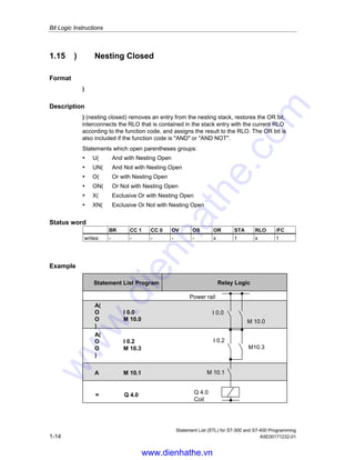 Bit Logic Instructions
Statement List (STL) for S7-300 and S7-400 Programming
1-14 A5E00171232-01
1.15 ) Nesting Closed
Format
)
Description
) (nesting closed) removes an entry from the nesting stack, restores the OR bit,
interconnects the RLO that is contained in the stack entry with the current RLO
according to the function code, and assigns the result to the RLO. The OR bit is
also included if the function code is "AND" or "AND NOT".
Statements which open parentheses groups:
• U( And with Nesting Open
• UN( And Not with Nesting Open
• O( Or with Nesting Open
• ON( Or Not with Nesting Open
• X( Exclusive Or with Nesting Open
• XN( Exclusive Or Not with Nesting Open
Status word
BR CC 1 CC 0 OV OS OR STA RLO /FC
writes: - - - - - x 1 x 1
Example
Statement List Program
A(
O I 0.0
O M 10.0
)
= Q 4.0
Relay Logic
Power rail
I 0.0
Q 4.0
Coil
I 0.2
A M 10.1 M 10.1
M 10.0
M10.3
A(
O I 0.2
O M 10.3
)
www.dienhathe.vn
www.dienhathe.com
 