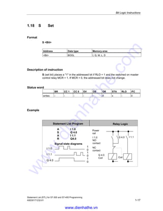 Bit Logic Instructions
Statement List (STL) for S7-300 and S7-400 Programming
A5E00171232-01 1-17
1.18 S Set
Format
S <Bit>
Address Data type Memory area
<Bit> BOOL I, Q, M, L, D
Description of instruction
S (set bit) places a "1" in the addressed bit if RLO = 1 and the switched on master
control relay MCR = 1. If MCR = 0, the addressed bit does not change.
Status word
BR CC 1 CC 0 OV OS OR STA RLO /FC
writes: - - - - - 0 x - 0
Example
Power
rail
I 1.0
NO
contact
Q 4.0
Coil
Q 4.0
I 1.0
I 1.1
Q 4.0
0
1
0
1
0
1
Signal state diagrams
Coil
I 1.1
NC
contact
A I 1.0
S Q 4.0
A I 1.1
R Q4.0
Statement List Program Relay Logic
www.dienhathe.vn
www.dienhathe.com
 