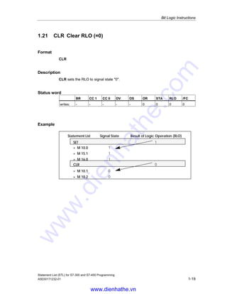6(7
0 
0 
0 
/5
0 
0 







www.dienhathe.vn
www.dienhathe.com
 