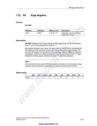 Bit Logic Instructions
Statement List (STL) for S7-300 and S7-400 Programming
1-20 A5E00171232-01
1.22 SAVE Save RLO in BR Register
Format
SAVE
Description of instruction
SAVE saves the RLO into the BR bit. The first check bit /FC is not reset. For this
reason, the status of the BR bit is included in the AND logic operation in the next
network.
The use of SAVE and a subsequent query of the BR bit in the same block or in
secondary blocks is not recommended because the BR bit can be changed by
numerous instructions between the two. It makes sense to use the SAVE
instruction before exiting a block because this sets the ENO output (= BR bit) to the
value of the RLO bit and you can then add error handling of the block to this.
Status word
BR CC 1 CC 0 OV OS OR STA RLO /FC
writes: x - - - - - - - -
www.dienhathe.vn
www.dienhathe.com
 