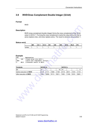 Conversion Instructions
Statement List (STL) for S7-300 and S7-400 Programming
3-8 A5E00171232-01
3.8 INVI Ones Complement Integer (16-bit)
Format
INVI
Description
INVI (ones complement integer) forms the ones complement of the 16-bit value in
ACCU 1-L. Forming the ones complement inverts the value bit by bit, that is, zeros
replace ones and ones replace zeros. The result is stored in the low word of
accumulator 1.
Status word
BR CC 1 CC 0 OV OS OR STA RLO /FC
writes: - - - - - - - - -
Example
STL Explanation
L IW8 //Load value into ACCU 1-L.
INVI //Form ones complement 16-bit.
T MW10 //Transfer result to MW10.
Contents ACCU1-L
Bit 15 . . . . . . . . . . 0
before execution of INVI 0110 0011 1010 1110
after execution of INVI 1001 1100 0101 0001
www.dienhathe.vn
www.dienhathe.com
 