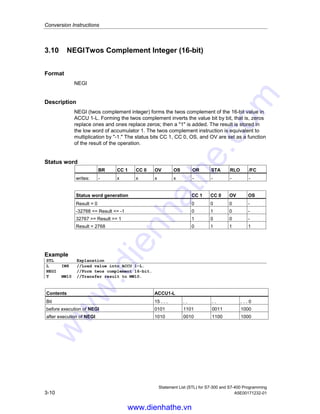 Conversion Instructions
Statement List (STL) for S7-300 and S7-400 Programming
A5E00171232-01 3-9
3.9 INVDOnes Complement Double Integer (32-bit)
Format
INVD
Description
INVD (ones complement double integer) forms the ones complement of the 32-bit
value in ACCU 1. Forming the ones complement inverts the value bit by bit, that is,
zeros replace ones, and ones replace zeros. The result is stored in accumulator 1.
Status word
BR CC 1 CC 0 OV OS OR STA RLO /FC
writes: - - - - - - - - -
Example
STL Explanation
L ID8 //Load value into ACCU 1.
INVD //Form ones complement (32-bit).
T MD10 //Transfer result to MD10.
Contents ACCU1-H ACCU1-L
Bit 31 . . . . . . . . . . 16 15 . . . . . . . . . . 0
before execution of INVD 0110 1111 1000 1100 0110 0011 1010 1110
after execution of INVD 1001 0000 0111 0011 1001 1100 0101 0001
www.dienhathe.vn
www.dienhathe.com
 