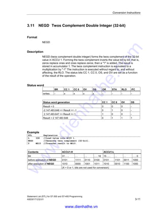 Conversion Instructions
Statement List (STL) for S7-300 and S7-400 Programming
3-10 A5E00171232-01
3.10 NEGITwos Complement Integer (16-bit)
Format
NEGI
Description
NEGI (twos complement integer) forms the twos complement of the 16-bit value in
ACCU 1-L. Forming the twos complement inverts the value bit by bit, that is, zeros
replace ones and ones replace zeros; then a 1 is added. The result is stored in
the low word of accumulator 1. The twos complement instruction is equivalent to
multiplication by -1. The status bits CC 1, CC 0, OS, and OV are set as a function
of the result of the operation.
Status word
BR CC 1 CC 0 OV OS OR STA RLO /FC
writes: - x x x x - - - -
Status word generation CC 1 CC 0 OV OS
Result = 0 0 0 0 -
-32768 = Result = -1 0 1 0 -
32767 = Result = 1 1 0 0 -
Result = 2768 0 1 1 1
Example
STL Explanation
L IW8 //Load value into ACCU 1-L.
NEGI //Form twos complement 16-bit.
T MW10 //Transfer result to MW10.
Contents ACCU1-L
Bit 15 . . . . . . . . . . 0
before execution of NEGI 0101 1101 0011 1000
after execution of NEGI 1010 0010 1100 1000
www.dienhathe.vn
www.dienhathe.com
 