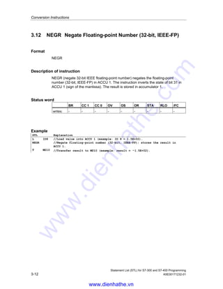 Conversion Instructions
Statement List (STL) for S7-300 and S7-400 Programming
A5E00171232-01 3-11
3.11 NEGD Twos Complement Double Integer (32-bit)
Format
NEGD
Description
NEGD (twos complement double integer) forms the twos complement of the 32-bit
value in ACCU 1. Forming the twos complement inverts the value bit by bit, that is,
zeros replace ones and ones replace zeros; then a 1 is added. The result is
stored in accumulator 1. The twos complement instruction is equivalent to a
multiplication by -1 The instruction is executed without regard to, and without
affecting, the RLO. The status bits CC 1, CC 0, OS, and OV are set as a function
of the result of the operation.
Status word
BR CC 1 CC 0 OV OS OR STA RLO /FC
writes: - x x x x - - - -
Status word generation CC 1 CC 0 OV OS
Result = 0 0 0 0 -
-2.147.483.648 = Result = -1 0 1 0 -
2.147.483.647 = Result = 1 1 0 0 -
Result = 2 147 483 648 0 1 1 1
Example
STL Explanation
L ID8 //Load value into ACCU 1.
NEGD //Generate twos complement (32-bit).
T MD10 //Transfer result to MD10.
Contents ACCU1-H ACCU1-L
Bit 31 . . . . . . . . . . 16 15 . . . . . . . . . . 0
before execution of NEGD 0101 1111 0110 0100 0101 1101 0011 1000
after execution of NEGD 1010 0000 1001 1011 1010 0010 1100 1000
(X = 0 or 1, bits are not used for conversion)
www.dienhathe.vn
www.dienhathe.com
 