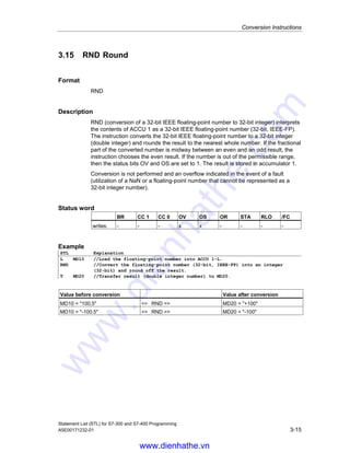 Conversion Instructions
Statement List (STL) for S7-300 and S7-400 Programming
3-14 A5E00171232-01
3.14 CAD Change Byte Sequence in ACCU 1 (32-bit)
Format
CAD
Description
CAD reverses the sequence of bytes in ACCU 1. The result is stored in
accumulator 1. Accumulator 2 remains unchanged.
Status word
BR CC 1 CC 0 OV OS OR STA RLO /FC
writes: - - - - - - - - -
Example
STL Explanation
L MD10 //Load the value of MD10 into ACCU 1.
CAD //Reverse the sequence of bytes in ACCU 1.
T MD20 //Transfer the results to MD20.
Contents ACCU1-H-H ACCU1-H-L ACCU1-L-H ACCU1-L-L
before execution of CAD value A value B value C value D
after execution of CAD value D value C value B value A
www.dienhathe.vn
www.dienhathe.com
 