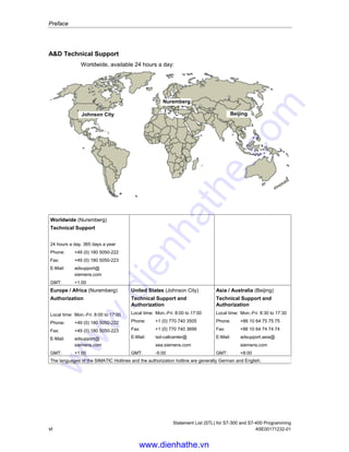 Preface
Statement List (STL) for S7-300 and S7-400 Programming
vi A5E00171232-01
A&D Technical Support
Worldwide, available 24 hours a day:
Beijing
Nuremberg
Johnson City
Worldwide (Nuremberg)
Technical Support
24 hours a day, 365 days a year
Phone: +49 (0) 180 5050-222
Fax: +49 (0) 180 5050-223
E-Mail: adsupport@
siemens.com
GMT: +1:00
Europe / Africa (Nuremberg)
Authorization
Local time: Mon.-Fri. 8:00 to 17:00
Phone: +49 (0) 180 5050-222
Fax: +49 (0) 180 5050-223
E-Mail: adsupport@
siemens.com
GMT: +1:00
United States (Johnson City)
Technical Support and
Authorization
Local time: Mon.-Fri. 8:00 to 17:00
Phone: +1 (0) 770 740 3505
Fax: +1 (0) 770 740 3699
E-Mail: isd-callcenter@
sea.siemens.com
GMT: -5:00
Asia / Australia (Beijing)
Technical Support and
Authorization
Local time: Mon.-Fri. 8:30 to 17:30
Phone: +86 10 64 75 75 75
Fax: +86 10 64 74 74 74
E-Mail: adsupport.asia@
siemens.com
GMT: +8:00
The languages of the SIMATIC Hotlines and the authorization hotline are generally German and English.
www.dienhathe.vn
www.dienhathe.com
 