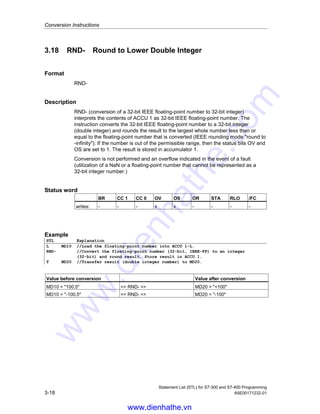 Conversion Instructions
Statement List (STL) for S7-300 and S7-400 Programming
A5E00171232-01 3-17
3.17 RND+ Round to Upper Double Integer
Format
RND+
Description
RND+ (conversion of a 32-bit IEEE floating-point number to 32-bit integer)
interprets the contents of ACCU 1 as a 32-bit IEEE floating-point number. The
instruction converts the 32-bit IEEE floating-point number to a 32-bit integer
(double integer) and rounds the result to the smallest whole number greater than or
equal to the floating-point number that is converted (IEEE rounding mode round to
+infinity). If the number is out of the permissible range, then the status bits OV and
OS are set to 1.The result is stored in accumulator 1.
Conversion is not performed and an overflow is indicated in the event of a fault
(utilization of a NaN or a floating-point number that cannot be represented as a
32-bit integer number.)
Status word
BR CC 1 CC 0 OV OS OR STA RLO /FC
writes: - - - x x - - - -
Example
STL Explanation
L MD10 //Load the floating-point number (32-bit, IEEE-FP) into ACCU 1-L.
RND+ //Convert the floating-point number (32-bit, IEEE-FP) to an integer
(32-bit) and round result. Store output in ACCU 1.
T MD20 //Transfer result (double integer number) to MD20.
Value before conversion Value after conversion
MD10 = 100.5 = RND+ = MD20 = +100
MD10 = -100.5 = RND+ = MD20 = -100
www.dienhathe.vn
www.dienhathe.com
 