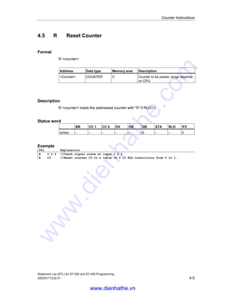 Counter Instructions
Statement List (STL) for S7-300 and S7-400 Programming
4-4 A5E00171232-01
4.4 LC Load Current Counter Value into ACCU 1 as BCD
Format
LC counter
Address Data type Memory area Description
counter COUNTER C Counter, range depends on CPU.
Description
LC counter loads the count of the addressed counter as a BCD number into
ACCU 1 after the old contents of ACCU 1 have been saved into ACCU 2.
Status word
BR CC 1 CC 0 OV OS OR STA RLO /FC
writes: - - - - - - - - -
Example
STL Explanation
LC C3 //Load ACCU 1-L with the count value of counter C3 in binary coded decimal
format.
Contents of
ACCU1-L after
Load instruction
LC C3
Counter value (0 to 999) in binary coding
LC Z3
Counter value in BCD
Counter word
for counter C3
in memory
2
0
2
1
2
2
2
3
2
4
2
5
2
6
2
7
2
8
2
9
2
10
2
11
2
12
2
13
2
14
2
15
2
0
2
1
2
2
2
3
2
4
2
5
2
6
2
7
2
8
2
9
2
10
2
11
2
12
2
13
2
14
2
15
0000
10
1
Tens 10
0
Ones10
2
Hundreds
www.dienhathe.vn
www.dienhathe.com
 