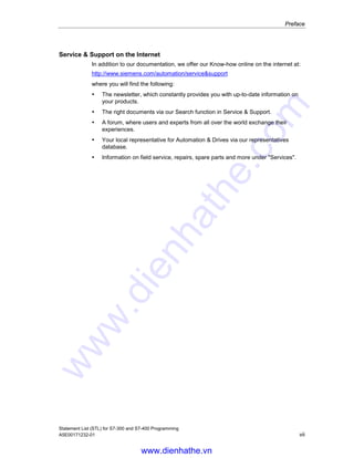Preface
Statement List (STL) for S7-300 and S7-400 Programming
A5E00171232-01 vii
Service & Support on the Internet
In addition to our documentation, we offer our Know-how online on the internet at:
http://www.siemens.com/automation/service&support
where you will find the following:
• The newsletter, which constantly provides you with up-to-date information on
your products.
• The right documents via our Search function in Service & Support.
• A forum, where users and experts from all over the world exchange their
experiences.
• Your local representative for Automation & Drives via our representatives
database.
• Information on field service, repairs, spare parts and more under "Services".
www.dienhathe.vn
www.dienhathe.com
 