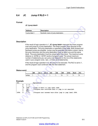 Logic Control Instructions
Statement List (STL) for S7-300 and S7-400 Programming
6-4 A5E00171232-01
6.3 JL Jump to Labels
Format
JL jump label
Address Description
jump label  Symbolic name of jump destination.
Description
JL jump label (jump via jump to list) enables multiple jumps to be programmed.
The jump target list, with a maximum of 255 entries, begins on the next line after
the JL instruction and ends on the line before the jump label referenced in the JL
address. Each jump destination consists of one JU instruction. The number of jump
destinations (0 to 255) is taken from ACCU 1-L-L.
The JL instruction jumps to one of the JU instructions as long as the contents of
the ACCU is smaller than the number of jump destinations between the JL
instruction and the jump label. The first JU instruction is jumped to if
ACCU 1-L-L=0. The second JU instruction is jumped to if ACCU 1-L-L=1, etc. The
JL instruction jumps to the first instruction after the last JU instruction in the
destination list if the number of jump destinations is too large.
The jump destination list must consist of JU instructions which precede the jump
label referenced in the address of the JL instruction. Any other instruction within
the jump list is illegal.
Status word
BR CC 1 CC 0 OV OS OR STA RLO /FC
writes: - - - - - - - - -
Example
STL Explanation
L MB0 //Load jump destination number into ACCU 1-L-L.
JL LSTX //Jump destination if ACCU 1-L-L  3.
JU SEG0 //Jump destination if ACCU 1-L-L = 0.
JU SEG1 //Jump destination if ACCU 1-L-L = 1.
JU COMM //Jump destination if ACCU 1-L-L = 2.
JU SEG3 //Jump destination if ACCU 1-L-L = 3.
LSTX: JU COMM
SEG0: * //Permitted instruction
*
JU COMM
SEG1: * //Permitted instruction
*
JU COMM
SEG3: * //Permitted instruction.
*
JU COMM
COMM: *
*
www.dienhathe.vn
www.dienhathe.com
 
