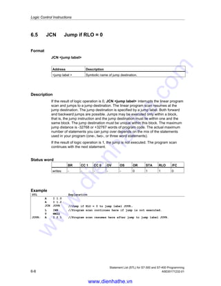 Logic Control Instructions
Statement List (STL) for S7-300 and S7-400 Programming
A5E00171232-01 6-5
6.4 JC Jump if RLO = 1
Format
JC jump label
Address Description
jump label  Symbolic name of jump destination.
Description
If the result of logic operation is 1, JC jump label interrupts the linear program
scan and jumps to a jump destination. The linear program scan resumes at the
jump destination. The jump destination is specified a jump label. Both forward and
backward jumps are possible. Jumps may be executed only within a block, that is,
the jump instruction and the jump destination must lie within one and the same
block. The jump destination must be unique within this block. The maximum jump
distance is -32768 or +32767 words of program code. The actual maximum
number of statements you can jump over depends on the mix of the statements
used in your program (one-, two-, or three word statements).
If the result of logic operation is 0, the jump is not executed. The RLO is set to 1,
and the program scan continues with the next statement.
Status word
BR CC 1 CC 0 OV OS OR STA RLO /FC
writes: - - - - - 0 1 1 0
Example
STL Explanation
A I 1.0
A I 1.2
JC JOVR //Jump if RLO=1 to jump label JOVR.
L IW8 //Program scan continues here if jump is not executed.
T MW22
JOVR: A I 2.1 //Program scan resumes here after jump to jump label JOVR.
www.dienhathe.vn
www.dienhathe.com
 