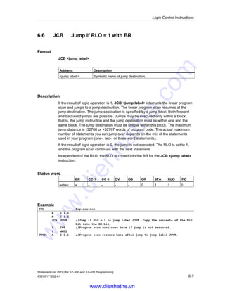 Logic Control Instructions
Statement List (STL) for S7-300 and S7-400 Programming
6-6 A5E00171232-01
6.5 JCN Jump if RLO = 0
Format
JCN jump label
Address Description
jump label  Symbolic name of jump destination.
Description
If the result of logic operation is 0, JCN jump label interrupts the linear program
scan and jumps to a jump destination. The linear program scan resumes at the
jump destination. The jump destination is specified by a jump label. Both forward
and backward jumps are possible. Jumps may be executed only within a block,
that is, the jump instruction and the jump destination must lie within one and the
same block. The jump destination must be unique within this block. The maximum
jump distance is -32768 or +32767 words of program code. The actual maximum
number of statements you can jump over depends on the mix of the statements
used in your program (one-, two-, or three word statements).
If the result of logic operation is 1, the jump is not executed. The program scan
continues with the next statement.
Status word
BR CC 1 CC 0 OV OS OR STA RLO /FC
writes: - - - - - 0 1 1 0
Example
STL Explanation
A I 1.0
A I 1.2
JCN JOVR //Jump if RLO = 0 to jump label JOVR.
L IW8 //Program scan continues here if jump is not executed.
T MW22
JOVR: A I 2.1 //Program scan resumes here after jump to jump label JOVR.
www.dienhathe.vn
www.dienhathe.com
 