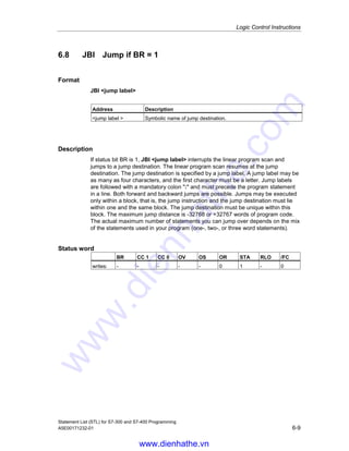 Logic Control Instructions
Statement List (STL) for S7-300 and S7-400 Programming
6-8 A5E00171232-01
6.7 JNB Jump if RLO = 0 with BR
Format
JNB jump label
Address Description
jump label  Symbolic name of jump destination.
Description
If the result of logic operation is 0, JNB jump label interrupts the linear program
scan and jumps to a jump destination. The linear program scan resumes at the
jump destination. The jump destination is specified by a jump label. Both forward
and backward jumps are possible. Jumps may be executed only within a block,
that is, the jump instruction and the jump destination must lie within one and the
same block. The jump destination must be unique within this block. The maximum
jump distance is -32768 or +32767 words of program code. The actual maximum
number of statements you can jump over depends on the mix of the statements
used in your program (one-, two-, or three word statements).
If the result of logic operation is 1, the jump is not executed. The RLO is set to 1
and the program scan continues with the next statement.
Independent of the RLO, the RLO is copied into the BR when there is a JNB
jump label instruction.
Status word
BR CC 1 CC 0 OV OS OR STA RLO /FC
writes: x - - - - 0 1 1 0
Example
STL Explanation
A I 1.0
A I 1.2
JNB JOVR //Jump if RLO = 0 to jump label JOVR. Copy RLO bit contents into
the BR bit.
L IW8 //Program scan continues here if jump is not executed.
T MW22
JOVR: A I 2.1 //Program scan resumes here after jump to jump label JOVR.
www.dienhathe.vn
www.dienhathe.com
 