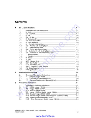 Statement List (STL) for S7-300 and S7-400 Programming
A5E00171232-01 vii
Contents
1 Bit Logic Instructions 1-1
1.1 Overview of Bit Logic Instructions.....................................................................1-1
1.2 A And..............................................................................................................1-3
1.3 AN And Not ....................................................................................................1-4
1.4 O Or................................................................................................................1-5
1.5 ON Or Not ......................................................................................................1-6
1.6 X Exclusive Or................................................................................................1-7
1.7 XN Exclusive Or Not ......................................................................................1-8
1.8 O And before Or.............................................................................................1-9
1.9 A( And with Nesting Open............................................................................1-10
1.10 AN( And Not with Nesting Open...................................................................1-11
1.11 O( Or with Nesting Open..............................................................................1-11
1.12 ON( Or Not with Nesting Open.....................................................................1-12
1.13 X( Exclusive Or with Nesting Open..............................................................1-12
1.14 XN( Exclusive Or Not with Nesting Open.....................................................1-13
1.15 ) Nesting Closed...........................................................................................1-14
1.16 = Assign .......................................................................................................1-15
1.17 R Reset ........................................................................................................1-16
1.18 S Set.............................................................................................................1-17
1.19 NOT Negate RLO.........................................................................................1-18
1.20 SET Set RLO (=1)........................................................................................1-18
1.21 CLR Clear RLO (=0).....................................................................................1-19
1.22 SAVE Save RLO in BR Register..................................................................1-20
1.23 FN Edge Negative........................................................................................1-21
1.24 FP Edge Positive............................................................................................1-23
2 Comparison Instructions 2-1
2.1 Overview of Comparison Instructions ...............................................................2-1
2.2 ? I Compare Integer (16-bit)...........................................................................2-2
2.3 ? D Compare Double Integer (32-bit).............................................................2-3
2.4 ? R Compare Floating-point Number (32-bit).................................................2-4
3 Conversion Instructions 3-1
3.1 Overview of Conversion Instructions ................................................................3-1
3.2 BTI BCD to Integer (16-bit) ............................................................................3-2
3.3 ITB Integer (16-bit) to BCD ............................................................................3-3
3.4 BTD BCD to Integer (32-bit)...........................................................................3-4
3.5 ITD Integer (16 Bit) to Double Integer (32-bit) ...............................................3-5
3.6 DTB Double Integer (32-bit) to BCD ..............................................................3-6
3.7 DTR Double Integer (32-bit) to Floating-point (32-bit IEEE-FP) ....................3-7
3.8 INVI Ones Complement Integer (16-bit) ........................................................3-8
3.9 INVD Ones Complement Double Integer (32-bit) ..........................................3-9
www.dienhathe.vn
www.dienhathe.com
 