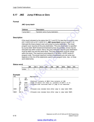Logic Control Instructions
Statement List (STL) for S7-300 and S7-400 Programming
A5E00171232-01 6-17
6.16 JPZ Jump if Plus or Zero
Format
JPZ jump label
Address Description
jump label  Symbolic name of jump destination.
Description
If the result indicated by the status bits CC 1 and CC 0 is greater than or equal to
zero (CC 1=0/CC 0=0 or CC 1=1/CC 0=0), JPZ jump label (jump if result = 0)
interrupts the linear program scan and jumps to a jump destination. The linear
program scan resumes at the jump destination. The jump destination is specified
by a jump label. Both forward and backward jumps are possible. Jumps may be
executed only within a block, that is, the jump instruction and the jump destination
must lie within one and the same block. The jump destination must be unique
within this block. The maximum jump distance is -32768 or +32767 words of
program code. The actual maximum number of statements you can jump over
depends on the mix of the statements used in your program (one-, two-, or three
word statements).
Status word
BR CC 1 CC 0 OV OS OR STA RLO /FC
writes: - - - - - - - -
Example
STL Explanation
L IW8
L MW12
-I //Subtract contents of MW12 from contents of IW8.
JPZ REG0 //Jump if result =0 (that is, contents of ACCU 1 = 0).
AN M 4.0 //Program scan continues here if jump is not executed.
S M 4.0
JU NEXT
REG0: AN M 4.1 //Program scan resumes here after jump to jump label REG0.
S M 4.1
NEXT: NOP 0 //Program scan resumes here after jump to jump label NEXT.
www.dienhathe.vn
www.dienhathe.com
 