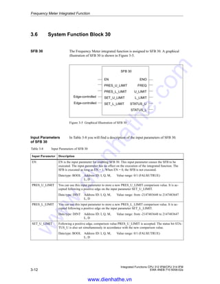 Siemens s7 300-400-integrated function mudule | PDF