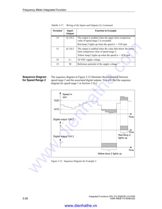 example of before and after an adjust (b l ) function.... Siemens s7 300-400-integrated function mudule | PDF