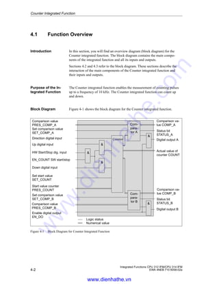 Siemens s7 300-400-integrated function mudule | PDF