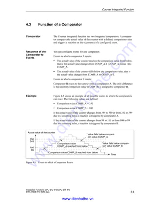 Siemens s7 300-400-integrated function mudule | PDF