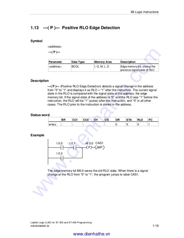 Siemens s7 300400ladder logic (lad) for s7300 and s7400 programmi…