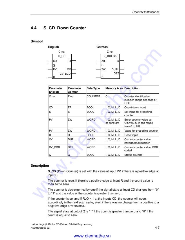 Siemens s7 300400ladder logic (lad) for s7300 and s7400 programmi…