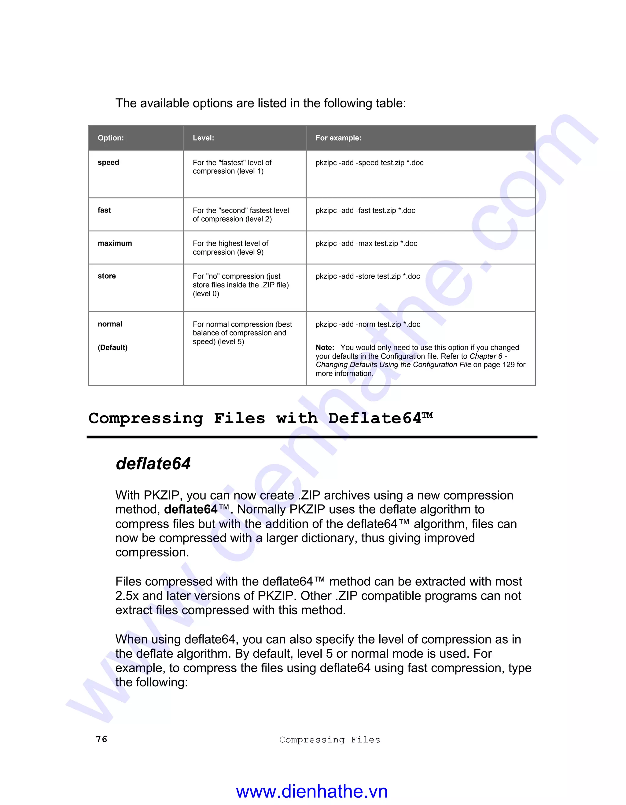 Deflated Method Compress Example Siemens s7 300-400-pkzip 4.0 | PDF