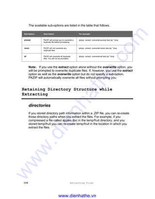 106 Extracting Files
The available sub-options are listed in the table that follows.
Sub-Option: Description: For example:
prompt PKZIP will prompt you to overwrite a
duplicate file before proceeding.
pkzipc -extract -overwrite=prompt test.zip *.bmp
never PKZIP will not overwrite any
duplicate files.
pkzipc -extract -overwrite=never test.zip *.bmp
all PKZIP will overwrite all duplicate
files. You will not be prompted.
pkzipc -extract -overwrite=all test.zip *.bmp
Note: If you use the extract option alone without the overwrite option, you
will be prompted to overwrite duplicate files. If, however, you use the extract
option as well as the overwrite option but do not specify a sub-option,
PKZIP will automatically overwrite all files without prompting you.
Retaining Directory Structure while
Extracting
directories
If you stored directory path information within a .ZIP file, you can re-create
those directory paths when you extract the files. For example, if you
compressed a file called apples.doc in the temp/fruit directory, and you
stored temp/fruit you can re-create temp/fruit in the location in which you
extract the files.
www.dienhathe.vn
www.dienhathe.com
 
