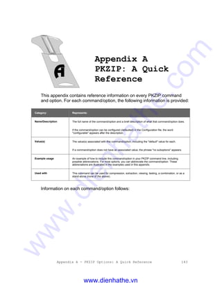 Appendix A - PKZIP Options: A Quick Reference 143
Appendix A
PKZIP: A Quick
Reference
This appendix contains reference information on every PKZIP command
and option. For each command/option, the following information is provided:
Category: Represents:
Name/Description The full name of the command/option and a brief description of what that command/option does.
If the command/option can be configured (defaulted) in the Configuration file, the word
"configurable" appears after the description.
Value(s) The value(s) associated with this command/option, including the "default" value for each.
If a command/option does not have an associated value, the phrase "no suboptions" appears.
Example usage An example of how to include this command/option in your PKZIP command line, including
possible abbreviations. For most options, you can abbreviate the command/option. These
abbreviations are illustrated in the examples used in this appendix.
Used with This command can be used for compression, extraction, viewing, testing, a combination, or as a
stand-alone (none of the above).
Information on each command/option follows:
www.dienhathe.vn
www.dienhathe.com
 