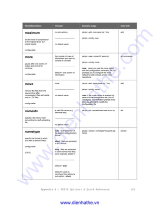 Appendix A - PKZIP Options: A Quick Reference 161
Name/Description: Value(s): Example usage: Used with:
maximum
set the level of compression
to the highest level, but
lowest speed
configurable
no sub-options
-------------------------------
no default value
pkzipc -add -max save.zip *.doc
pkzipc -config -max
add
more
pause after one screen of
output and prompt to
continue
configurable
the number of rows of
information you want to
consist of a screen
-------------------------------
default = one screen of
information
pkzipc -view -more=22 save.zip
pkzipc -config -more
note: when you use the more option
with the configuration command, PKZIP
prompts you to configure the more
default for add, extract, and/or view
operations
all commands
move
remove the files from the
source drive after
compression (files will reside
only in .ZIP file)
configurable
none
-------------------------------
no default value
pkzipc -add -move save.zip *.doc
pkzipc -config -move
note: if the move option is enabled by
default in the configuration file, PKZIP
will display a confirmation prompt every
time you attempt to modify the
configuration file
add
namesfx
specify a file name when
converting to a self-extracting
file
a valid file name (e.g.
filename.exe)
-------------------------------
no default value
pkzipc -sfx -namesfx=test.exe docs.zip sfx
nametype
specify the format in which
you wish to extract file(s)
configurable
(OS/2)
auto - auto-detection of
file system and extraction
format
short - files are extracted
in 8+3 format
long - files are extracted
in same format that they
were originally added in
-------------------------------
default = auto
default if used on
command line without a
sub-option = short
pkzipc -extract -nametype=long test.zip
/temp
extract
www.dienhathe.vn
www.dienhathe.com
 
