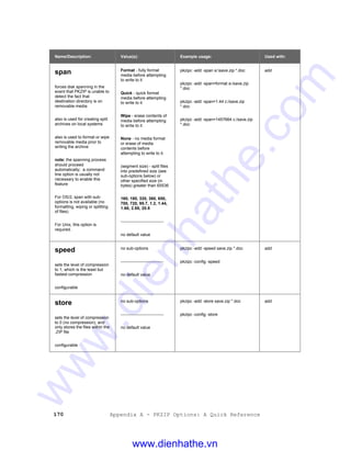 170 Appendix A - PKZIP Options: A Quick Reference
Name/Description: Value(s): Example usage: Used with:
span
forces disk spanning in the
event that PKZIP is unable to
detect the fact that
destination directory is on
removable media
also is used for creating split
archives on local systems
also is used to format or wipe
removable media prior to
writing the archive
note: the spanning process
should proceed
automatically; a command
line option is usually not
necessary to enable this
feature
For OS/2, span with sub-
options is not available (no
formatting, wiping or splitting
of files)
For Unix, this option is
required.
Format - fully format
media before attempting
to write to it
Quick - quick format
media before attempting
to write to it
Wipe - erase contents of
media before attempting
to write to it
None - no media format
or erase of media
contents before
attempting to write to it.
(segment size) - split files
into predefined size (see
sub-options below) or
other specified size (in
bytes) greater than 65536
160, 180, 320, 360, 650,
700, 720, 95.7, 1.2, 1.44,
1.68, 2.88, 20.8
-------------------------------
no default value
pkzipc -add -span a:save.zip *.doc
pkzipc -add -span=format a:/save.zip
*.doc
pkzipc -add -span=1.44 c:/save.zip
*.doc
pkzipc -add -span=1457664 c:/save.zip
*.doc
add
speed
sets the level of compression
to 1, which is the least but
fastest compression
configurable
no sub-options
-------------------------------
no default value
pkzipc -add -speed save.zip *.doc
pkzipc -config -speed
add
store
sets the level of compression
to 0 (no compression), and
only stores the files within the
.ZIP file
configurable
no sub-options
-------------------------------
no default value
pkzipc -add -store save.zip *.doc
pkzipc -config -store
add
www.dienhathe.vn
www.dienhathe.com
 