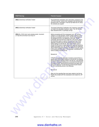 186 Appendix B - Error and Warning Messages
PKZIP Warning: Potential Cause(s):
(W22) Authenticity Verification Failed! The Authenticity Verification (AV) information contained in the
.ZIP file is corrupt. Failure of AV indicates a file that has been
tampered with or damaged. If the file has failed the AV check,
the contents are suspect.
(W23) Authenticity Verification Failed! The stored Authenticity Verification (AV) checksum value did
not match the calculated checksum value. The .ZIP file has
been tampered with or is perhaps corrupt.
(W24) file: XXXX short name already exists. Increment
(<Y>es/<N>o/<A>ll/ne<V>er/<Esc>)?
Before proceeding with file compression and .ZIP archive
creation in an add operation, PKZIP creates a listing of all of
the files to be added to the archive. This file list is created in
the background and is not apparent to the user. PKZIP
eventually uses this file list to create the .ZIP archive. When
the shortname option is used on the command line, PKZIP
attempts to shorten any long file names to the 8+3 format
before adding it to this file list. The criteria PKZIP uses to
shorten the file name is dependent on the specified operating
system sub-option (e.g. os2, win32). There may be instances
where PKZIP attempts to shorten two different long file names
to the same short file name. If, for example, a shortened file
name is added to the file list as:
filename.txt
If PKZIP subsequently attempts to rename a second file to a
specific short name before adding it to the file list, but detects
that the shortname already exists in the file list, it will generate
the (W24) warning prompting you to increment the file name’s
truncated number. Assuming the shortname sub-option was
set to os2, entering Y at the warning prompt would rename
the file to something similar to the following:
filename.txt
After all of the specified files have been added to the file list,
PKZIP will proceed with file compression and create the .ZIP
archive.
www.dienhathe.vn
www.dienhathe.com
 