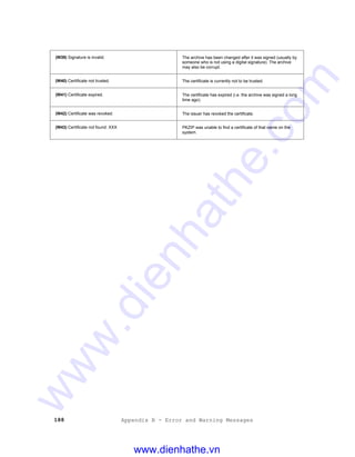 188 Appendix B - Error and Warning Messages
(W39) Signature is invalid. The archive has been changed after it was signed (usually by
someone who is not using a digital signature). The archive
may also be corrupt.
(W40) Certificate not trusted. The certificate is currently not to be trusted.
(W41) Certificate expired. The certificate has expired (i.e. the archive was signed a long
time ago).
(W42) Certificate was revoked. The issuer has revoked the certificate.
(W43) Certificate not found: XXX PKZIP was unable to find a certificate of that name on the
system.
www.dienhathe.vn
www.dienhathe.com
 