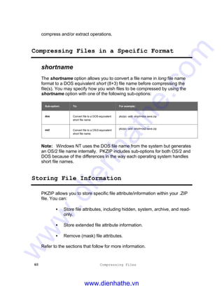 60 Compressing Files
compress and/or extract operations.
Compressing Files in a Specific Format
shortname
The shortname option allows you to convert a file name in long file name
format to a DOS equivalent short (8+3) file name before compressing the
file(s). You may specify how you wish files to be compressed by using the
shortname option with one of the following sub-options:
Sub-option: To: For example:
dos Convert file to a DOS-equivalent
short file name.
pkzipc -add -short=dos save.zip
os2 Convert file to a OS/2-equivalent
short file name.
pkzipc -add -short=os2 save.zip
Note: Windows NT uses the DOS file name from the system but generates
an OS/2 file name internally. PKZIP includes sub-options for both OS/2 and
DOS because of the differences in the way each operating system handles
short file names.
Storing File Information
PKZIP allows you to store specific file attribute/information within your .ZIP
file. You can:
• Store file attributes, including hidden, system, archive, and read-
only.
• Store extended file attribute information.
• Remove (mask) file attributes.
Refer to the sections that follow for more information.
www.dienhathe.vn
www.dienhathe.com
 