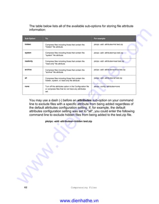 62 Compressing Files
The table below lists all of the available sub-options for storing file attribute
information:
Sub-Option: To: For example:
hidden Compress files including those that contain the
"hidden" file attribute.
pkzipc -add -attributes=hid test.zip
system Compress files including those that contain the
"system" file attribute.
pkzipc -add -attributes=sys test.zip
readonly Compress files including those that contain the
"read-only" file attribute.
pkzipc -add -attributes=read test.zip
archive Compress files including those that contain the
"archive" file attribute
pkzipc -add -attribute=archive test.zip
all Compress files including those that contain the
hidden, system, or read-only file attribute.
pkzipc -add -attributes=all test.zip
none Turn off the attributes option in the Configuration file
or compress files that do not have any attributes
set.
pkzipc -config -attributes=none
You may use a dash (-) before an attributes sub-option on your command
line to exclude files with a specific attribute from being added regardless of
the default attributes configuration setting. If, for example, the default
attributes configuration setting was set to "all", you could enter the following
command line to exclude hidden files from being added to the test.zip file.
pkzipc -add -attributes=-hidden test.zip
www.dienhathe.vn
www.dienhathe.com
 