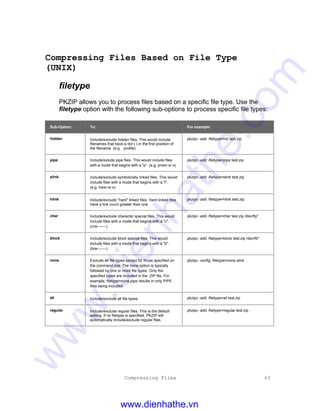 Compressing Files 63
Compressing Files Based on File Type
(UNIX)
filetype
PKZIP allows you to process files based on a specific file type. Use the
filetype option with the following sub-options to process specific file types:
Sub-Option: To: For example:
hidden Include/exclude hidden files. This would include
filenames that have a dot (.) in the first position of
the filename. (e.g. .profile)
pkzipc -add -filetype=hid test.zip
pipe Include/exlude pipe files. This would include files
with a mode that begins with a "p". (e.g. prwxr-xr-x)
pkzipc -add -filetype=pipe test.zip
slink Include/exclude symbolically linked files. This would
include files with a mode that begins with a "l".
(e.g. lrwxr-xr-x)
pkzipc -add -filetype=slink test.zip
hlink Include/exclude "hard" linked files. Hard linked files
have a link count greater than one.
pkzipc -add -filetype=hlink test.zip
char Include/exclude character special files. This would
include files with a mode that begins with a "c".
(crw-------).
pkzipc -add -filetype=char test.zip /dev/tty*
block Include/exclude block special files. This would
include files with a mode that begins with a "b".
(brw-------).
pkzipc -add -filetype=block test.zip /dev/fd*
none Exclude all file types except for those specified on
the command line. The none option is typically
followed by one or more file types. Only the
specified types are included in the .ZIP file. For
example, filetype=none,pipe results in only PIPE
files being included.
pkzipc -config -filetype=none,slink
all Include/exclude all file types. pkzipc -add -filetype=all test.zip
regular Include/exclude regular files. This is the default
setting. If no filetype is specified, PKZIP will
automatically include/exclude regular files.
pkzipc -add -filetype=regular test.zip
www.dienhathe.vn
www.dienhathe.com
 
