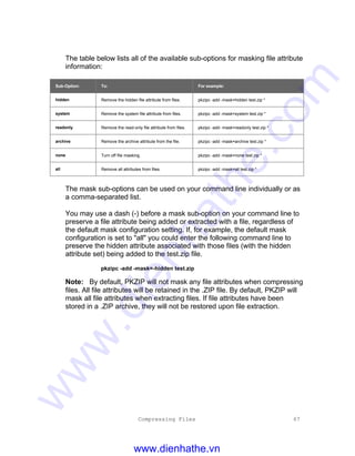 Compressing Files 67
The table below lists all of the available sub-options for masking file attribute
information:
Sub-Option: To: For example:
hidden Remove the hidden file attribute from files. pkzipc -add -mask=hidden test.zip *
system Remove the system file attribute from files. pkzipc -add -mask=system test.zip *
readonly Remove the read-only file attribute from files. pkzipc -add -mask=readonly test.zip *
archive Remove the archive attribute from the file. pkzipc -add -mask=archive test.zip *
none Turn off file masking. pkzipc -add -mask=none test.zip *
all Remove all attributes from files. pkzipc -add -mask=all test.zip *
The mask sub-options can be used on your command line individually or as
a comma-separated list.
You may use a dash (-) before a mask sub-option on your command line to
preserve a file attribute being added or extracted with a file, regardless of
the default mask configuration setting. If, for example, the default mask
configuration is set to "all" you could enter the following command line to
preserve the hidden attribute associated with those files (with the hidden
attribute set) being added to the test.zip file.
pkzipc -add -mask=-hidden test.zip
Note: By default, PKZIP will not mask any file attributes when compressing
files. All file attributes will be retained in the .ZIP file. By default, PKZIP will
mask all file attributes when extracting files. If file attributes have been
stored in a .ZIP archive, they will not be restored upon file extraction.
www.dienhathe.vn
www.dienhathe.com
 