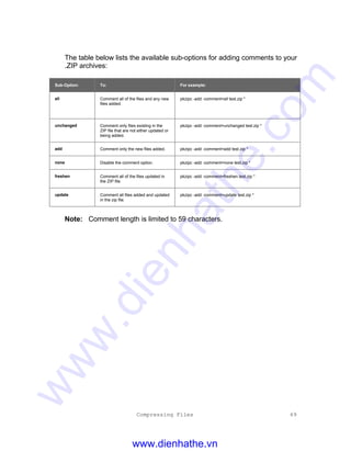Compressing Files 69
The table below lists the available sub-options for adding comments to your
.ZIP archives:
Sub-Option: To: For example:
all Comment all of the files and any new
files added.
pkzipc -add -comment=all test.zip *
unchanged Comment only files existing in the
ZIP file that are not either updated or
being added.
pkzipc -add -comment=unchanged test.zip *
add Comment only the new files added. pkzipc -add -comment=add test.zip *
none Disable the comment option. pkzipc -add -comment=none test.zip *
freshen Comment all of the files updated in
the ZIP file.
pkzipc -add -comment=freshen test.zip *
update Comment all files added and updated
in the zip file.
pkzipc -add -comment=update test.zip *
Note: Comment length is limited to 59 characters.
www.dienhathe.vn
www.dienhathe.com
 