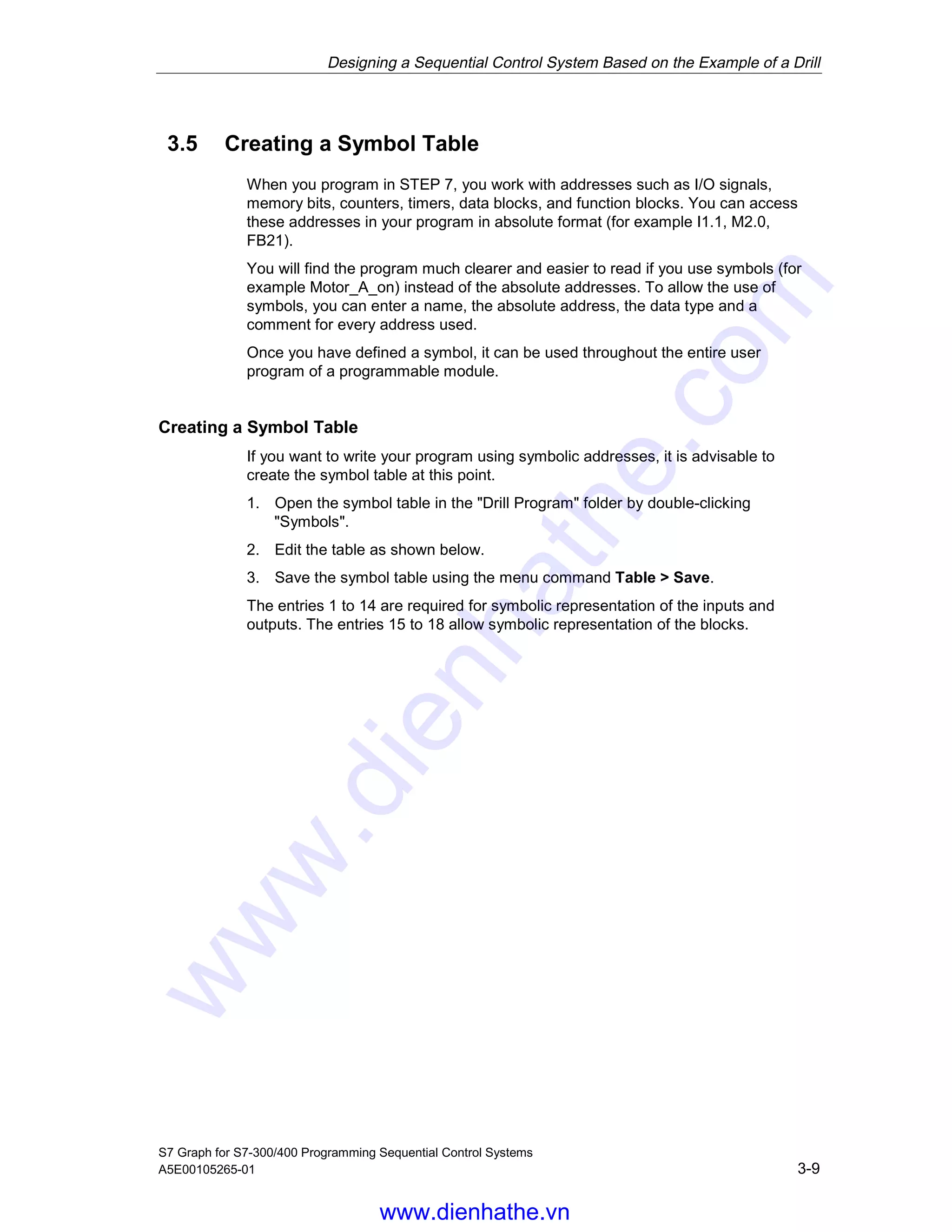 Designing a Sequential Control System Based on the Example of a Drill
S7 Graph for S7-300/400 Programming Sequential Control Systems
A5E00105265-01 3-9
3.5 Creating a Symbol Table
When you program in STEP 7, you work with addresses such as I/O signals,
memory bits, counters, timers, data blocks, and function blocks. You can access
these addresses in your program in absolute format (for example I1.1, M2.0,
FB21).
You will find the program much clearer and easier to read if you use symbols (for
example Motor_A_on) instead of the absolute addresses. To allow the use of
symbols, you can enter a name, the absolute address, the data type and a
comment for every address used.
Once you have defined a symbol, it can be used throughout the entire user
program of a programmable module.
Creating a Symbol Table
If you want to write your program using symbolic addresses, it is advisable to
create the symbol table at this point.
1. Open the symbol table in the "Drill Program" folder by double-clicking
"Symbols".
2. Edit the table as shown below.
3. Save the symbol table using the menu command Table > Save.
The entries 1 to 14 are required for symbolic representation of the inputs and
outputs. The entries 15 to 18 allow symbolic representation of the blocks.
05.04.0105.04.200105.04.2001
www.dienhathe.vn
www.dienhathe.com
 