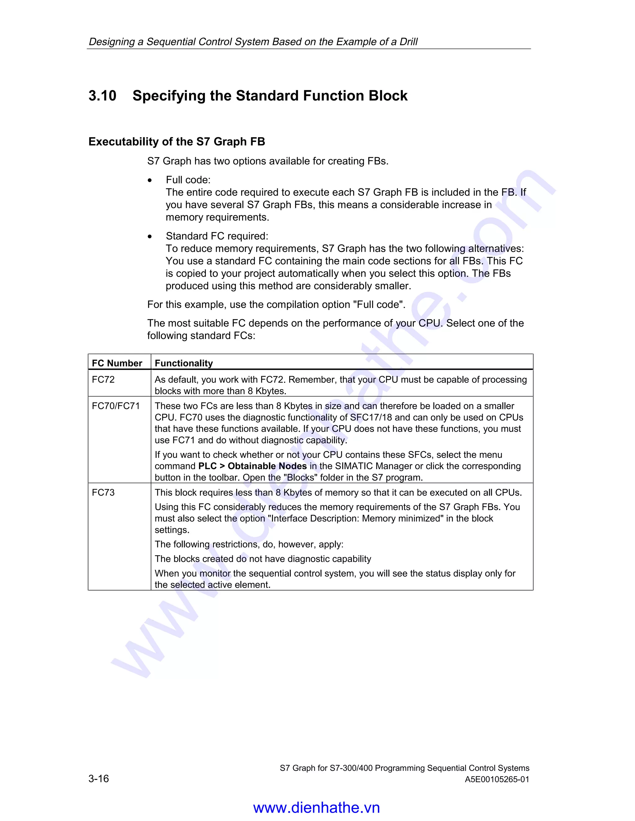Designing a Sequential Control System Based on the Example of a Drill
S7 Graph for S7-300/400 Programming Sequential Control Systems
3-16 A5E00105265-01
3.10 Specifying the Standard Function Block
Executability of the S7 Graph FB
S7 Graph has two options available for creating FBs.
• Full code:
The entire code required to execute each S7 Graph FB is included in the FB. If
you have several S7 Graph FBs, this means a considerable increase in
memory requirements.
• Standard FC required:
To reduce memory requirements, S7 Graph has the two following alternatives:
You use a standard FC containing the main code sections for all FBs. This FC
is copied to your project automatically when you select this option. The FBs
produced using this method are considerably smaller.
For this example, use the compilation option "Full code".
The most suitable FC depends on the performance of your CPU. Select one of the
following standard FCs:
FC Number Functionality
FC72 As default, you work with FC72. Remember, that your CPU must be capable of processing
blocks with more than 8 Kbytes.
FC70/FC71 These two FCs are less than 8 Kbytes in size and can therefore be loaded on a smaller
CPU. FC70 uses the diagnostic functionality of SFC17/18 and can only be used on CPUs
that have these functions available. If your CPU does not have these functions, you must
use FC71 and do without diagnostic capability.
If you want to check whether or not your CPU contains these SFCs, select the menu
command PLC > Obtainable Nodes in the SIMATIC Manager or click the corresponding
button in the toolbar. Open the "Blocks" folder in the S7 program.
FC73 This block requires less than 8 Kbytes of memory so that it can be executed on all CPUs.
Using this FC considerably reduces the memory requirements of the S7 Graph FBs. You
must also select the option "Interface Description: Memory minimized" in the block
settings.
The following restrictions, do, however, apply:
The blocks created do not have diagnostic capability
When you monitor the sequential control system, you will see the status display only for
the selected active element.
05.04.0105.04.200105.04.2001
www.dienhathe.vn
www.dienhathe.com
 