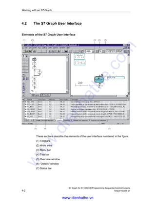 Siemens s7 300-400-s7 graph v5.1 for s7-300 400 programming sequential ...