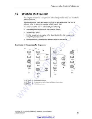 Siemens s7 300-400-s7 graph v5.1 for s7-300 400 programming sequential ...