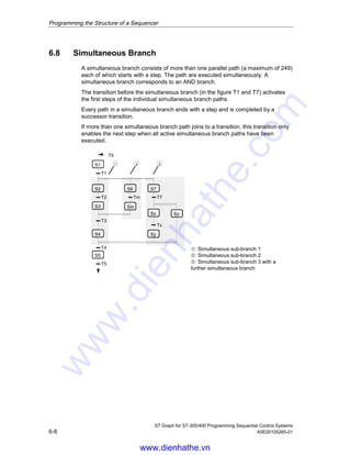 Siemens s7 300-400-s7 graph v5.1 for s7-300 400 programming sequential ...