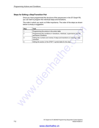 Siemens s7 300-400-s7 graph v5.1 for s7-300 400 programming sequential ...