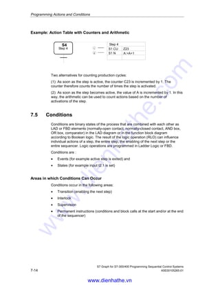Siemens s7 300-400-s7 graph v5.1 for s7-300 400 programming sequential ...