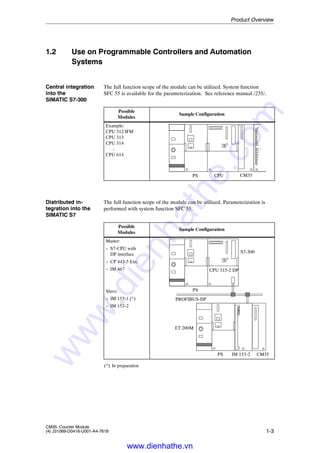 Siemens s7 300-400-simatic couter module cm35 | PDF